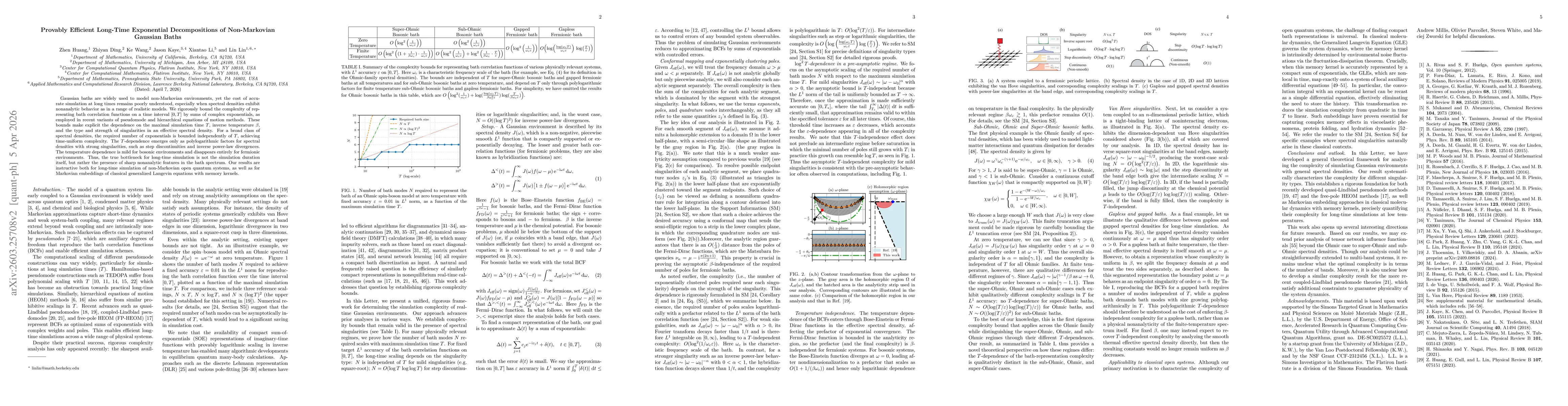 Thumbnail for Provably Efficient Long-Time Exponential Decompositions of Non-Markovian Gaussian Baths