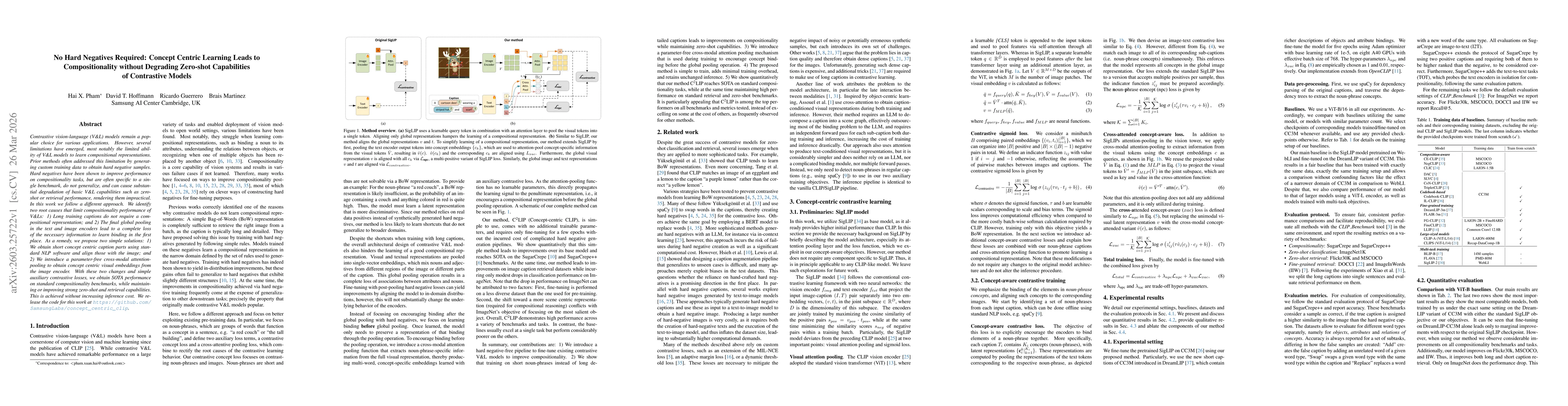 Thumbnail for No Hard Negatives Required: Concept Centric Learning Leads to Compositionality without Degrading Zero-shot Capabilities of Contrastive Models