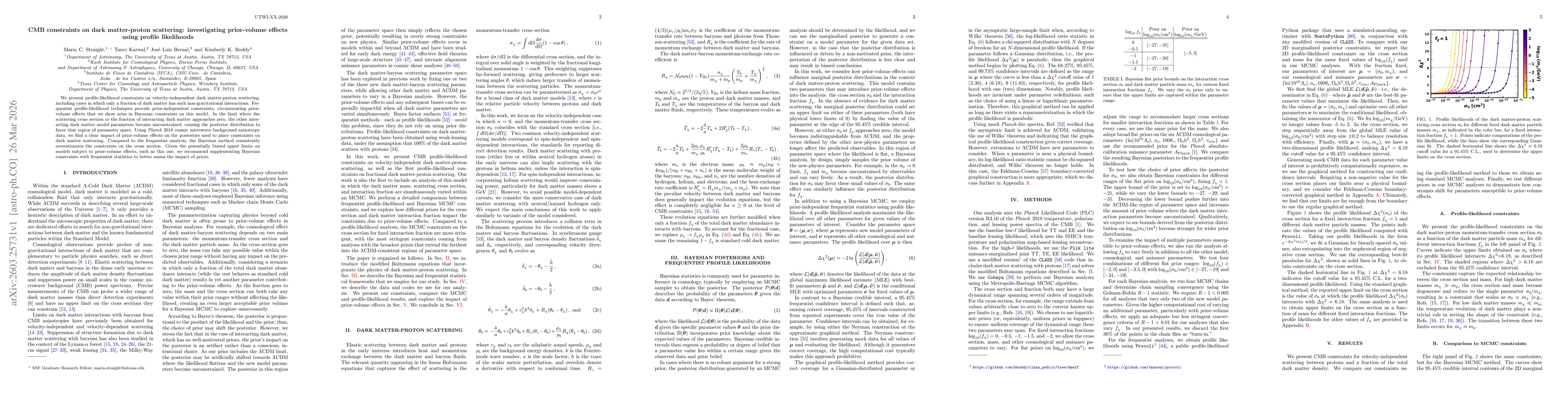 Thumbnail for CMB constraints on dark matter-proton scattering: investigating prior-volume effects using profile likelihoods