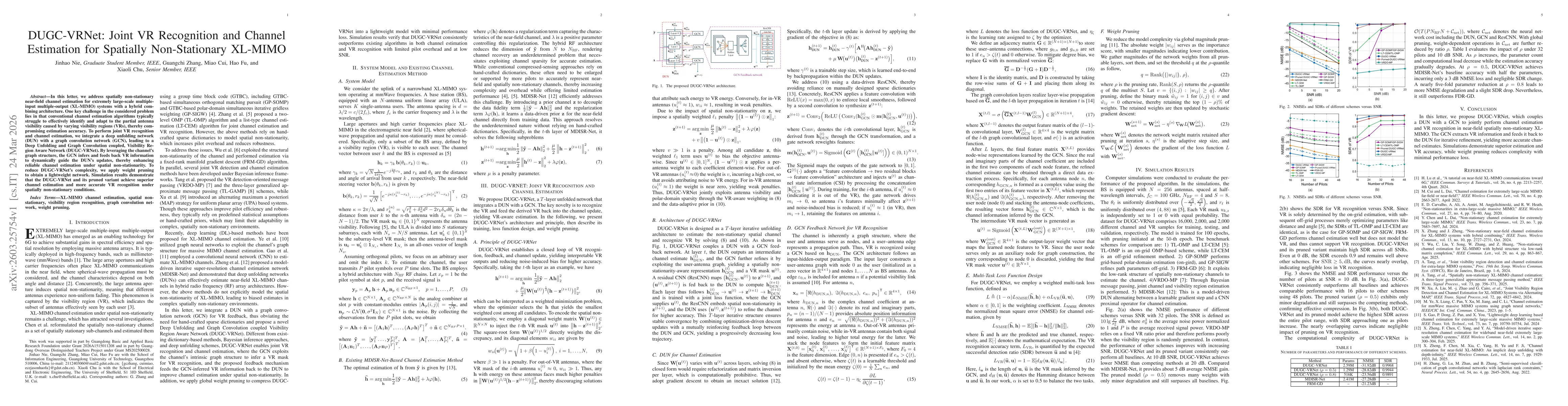 Thumbnail for DUGC-VRNet: Joint VR Recognition and Channel Estimation for Spatially Non-Stationary XL-MIMO