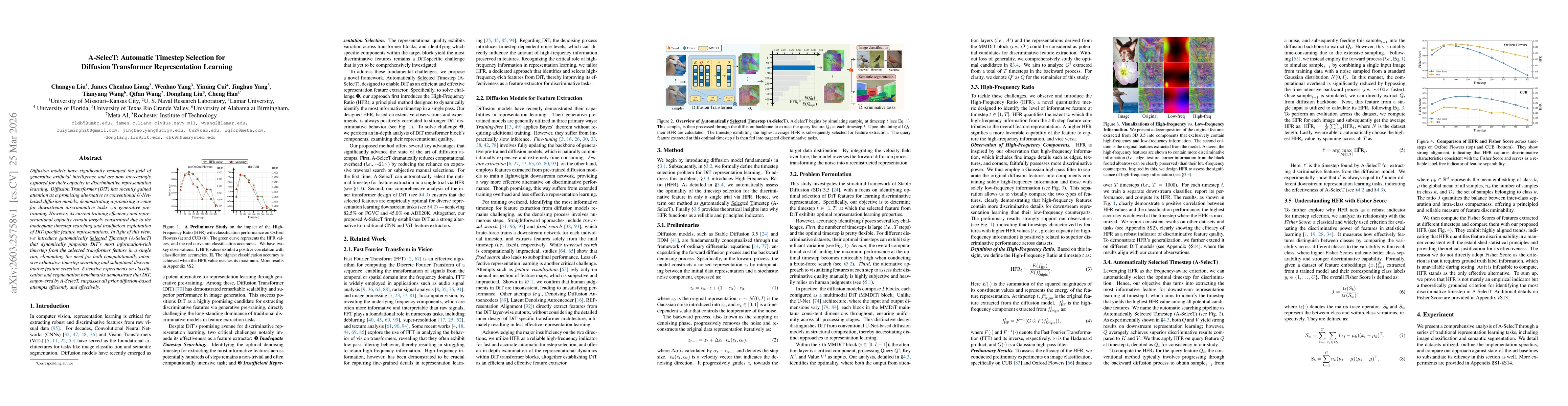 Thumbnail for A-SelecT: Automatic Timestep Selection for Diffusion Transformer Representation Learning