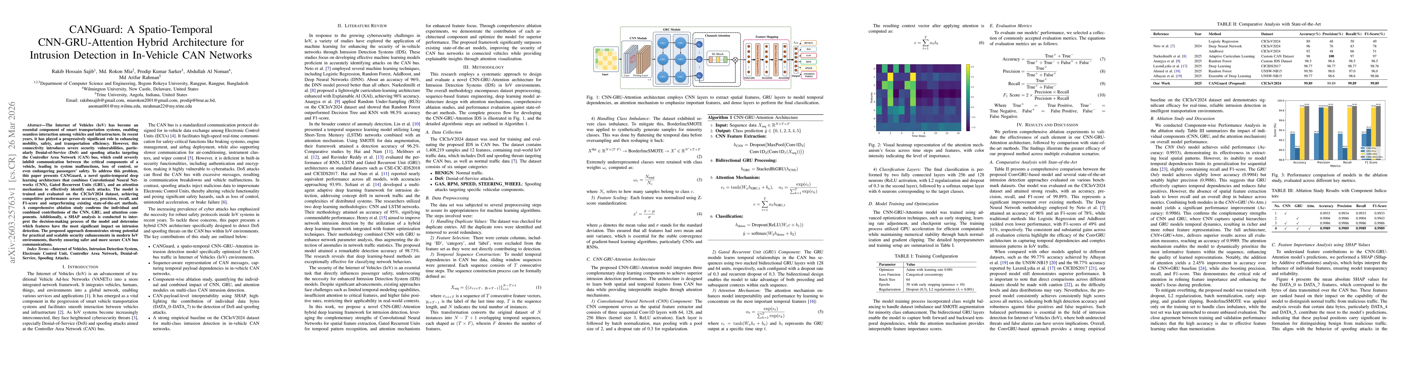 Thumbnail for CANGuard: A Spatio-Temporal CNN-GRU-Attention Hybrid Architecture for Intrusion Detection in In-Vehicle CAN Networks