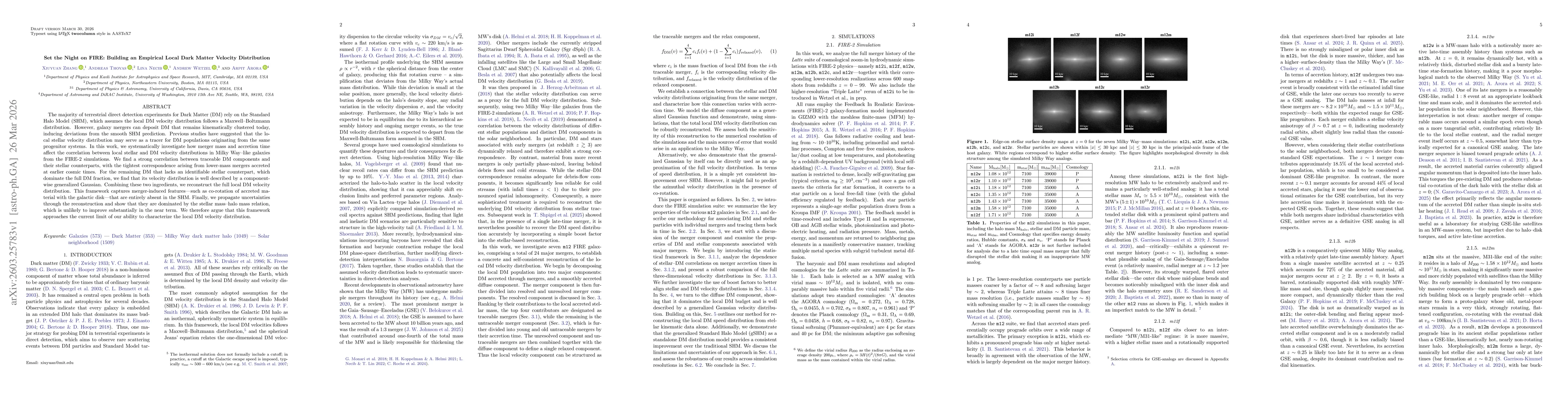 Thumbnail for Set the Night on FIRE: Building an Empirical Local Dark Matter Velocity Distribution