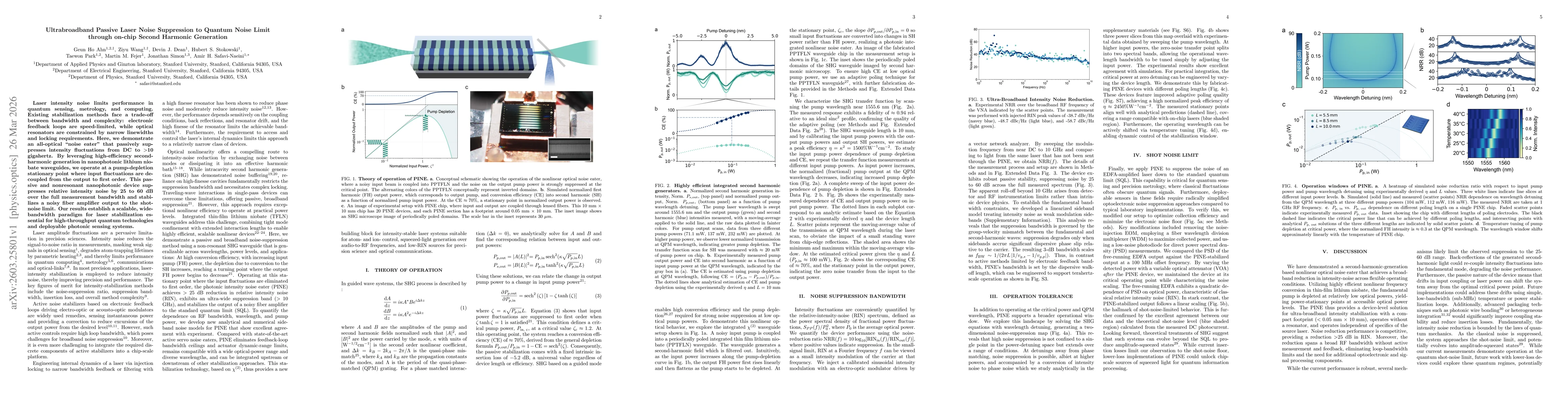 Thumbnail for Ultrabroadband Passive Laser Noise Suppression to Quantum Noise Limit through on-chip Second Harmonic Generation
