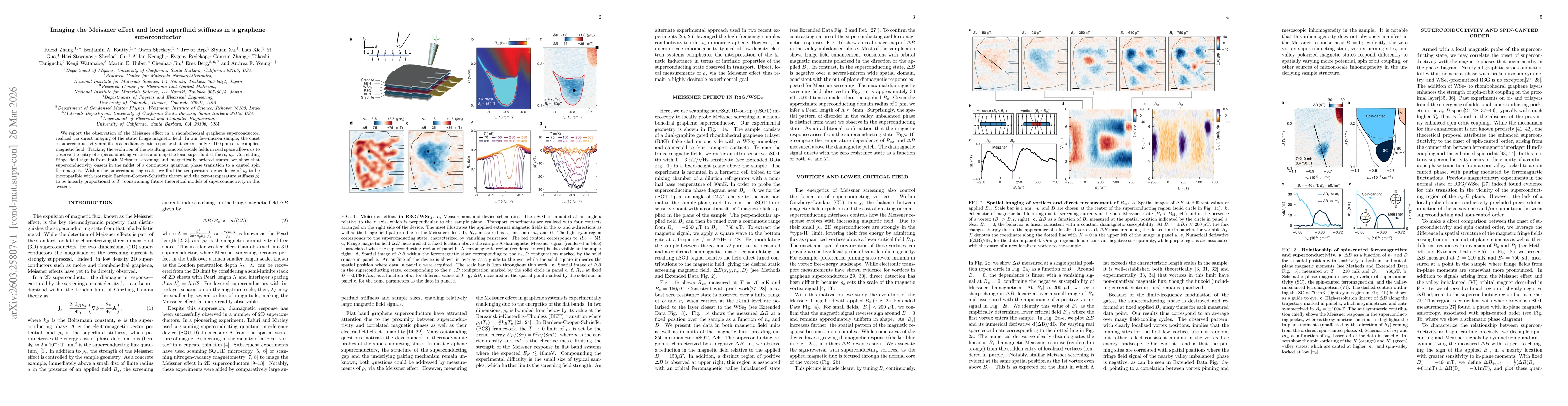 Thumbnail for Imaging the Meissner effect and local superfluid stiffness in a graphene superconductor
