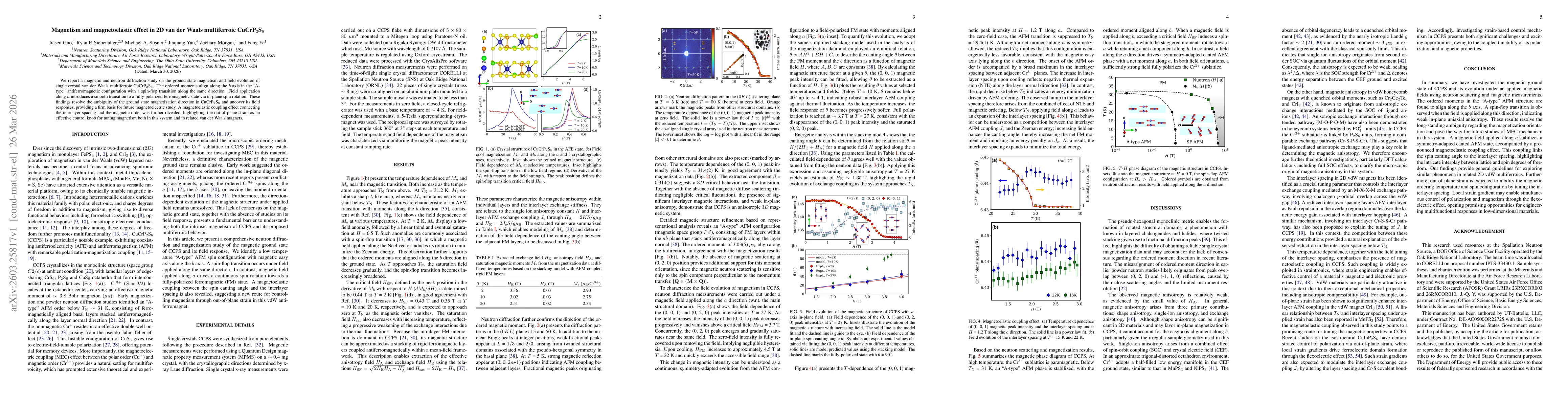 Thumbnail for Magnetism and magnetoelastic effect in 2D van der Waals multiferroic CuCrP2S6