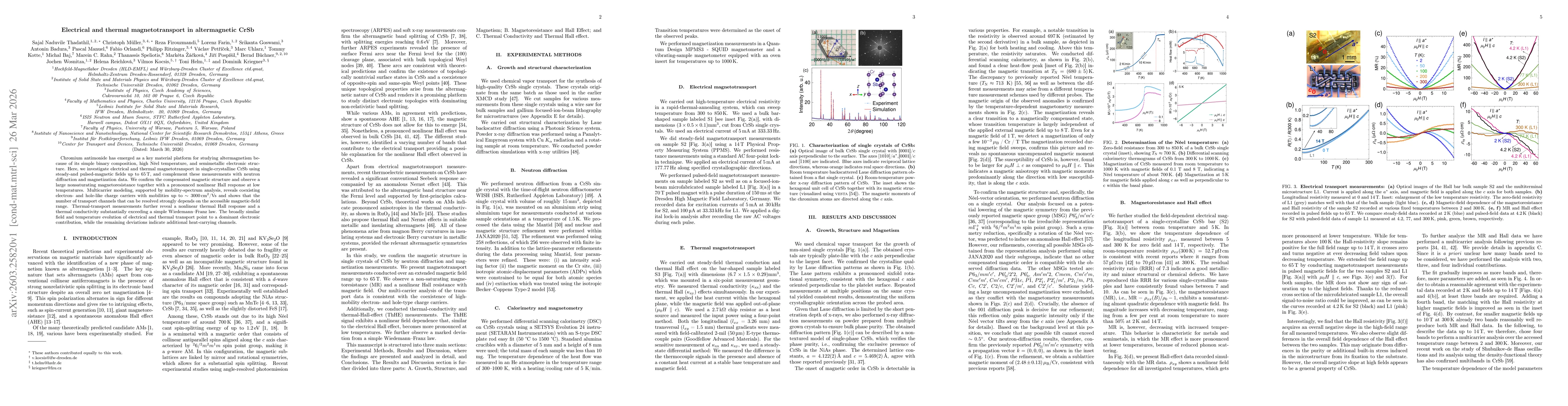 Thumbnail for Electrical and thermal magnetotransport in altermagnetic CrSb