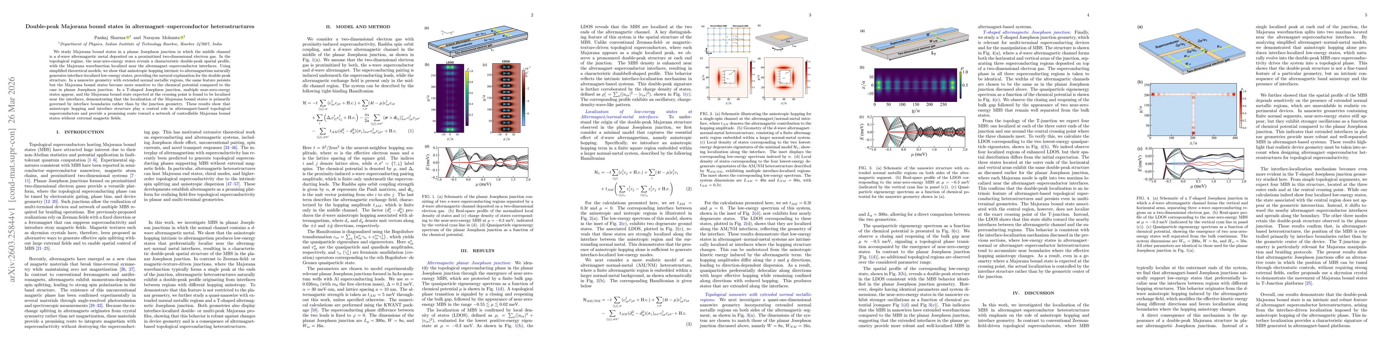 Thumbnail for Double-peak Majorana bound states in altermagnet--superconductor heterostructures