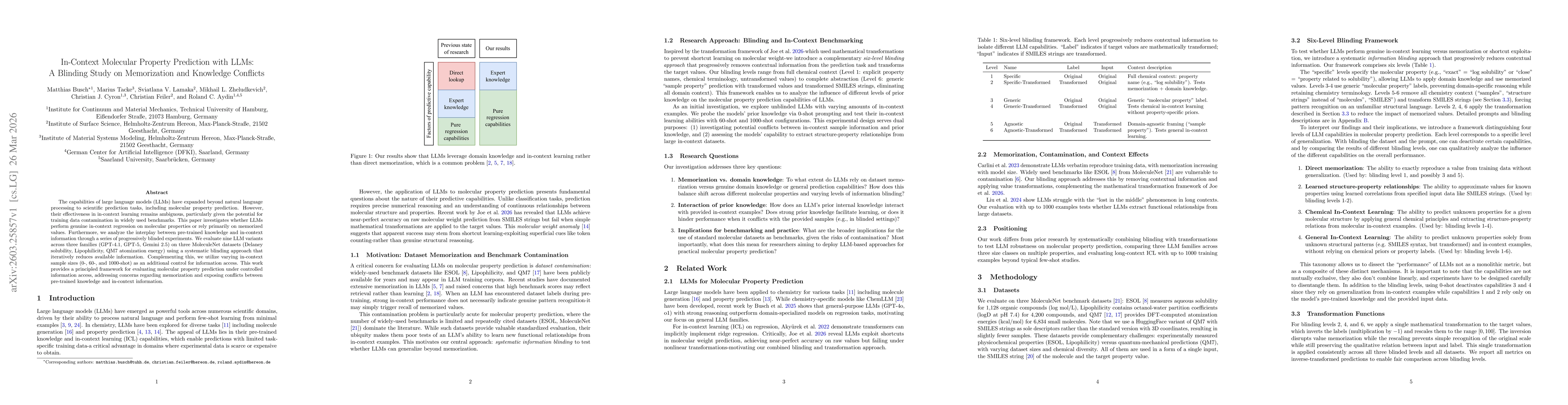 Thumbnail for In-Context Molecular Property Prediction with LLMs: A Blinding Study on Memorization and Knowledge Conflicts
