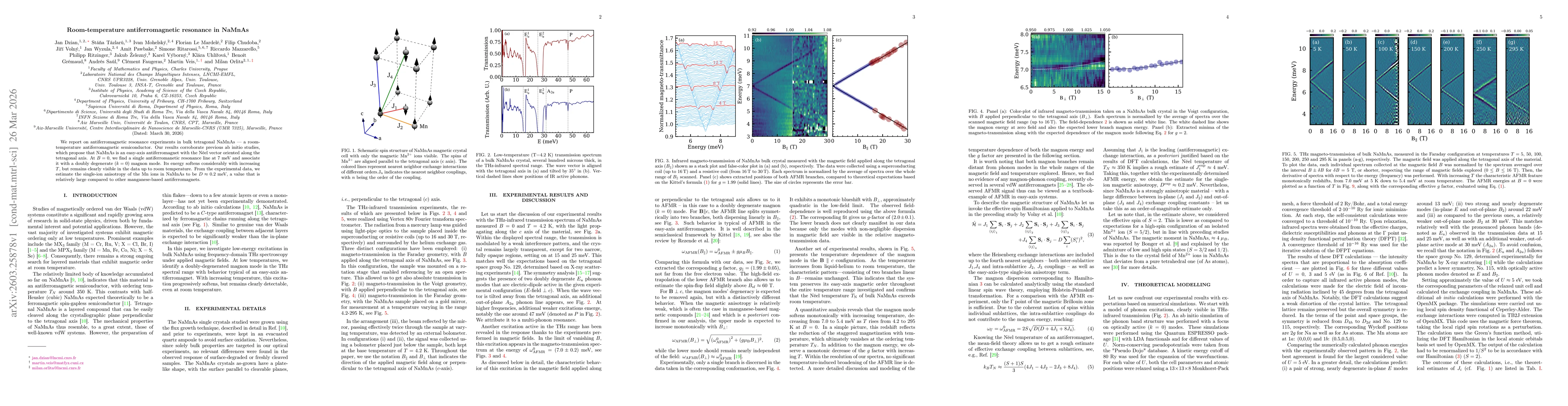 Thumbnail for Room-temperature antiferromagnetic resonance in NaMnAs