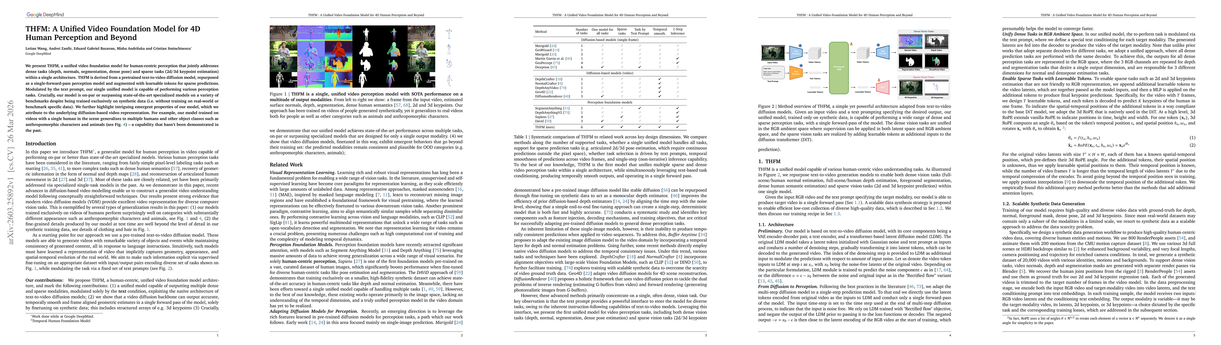 Thumbnail for THFM: A Unified Video Foundation Model for 4D Human Perception and Beyond