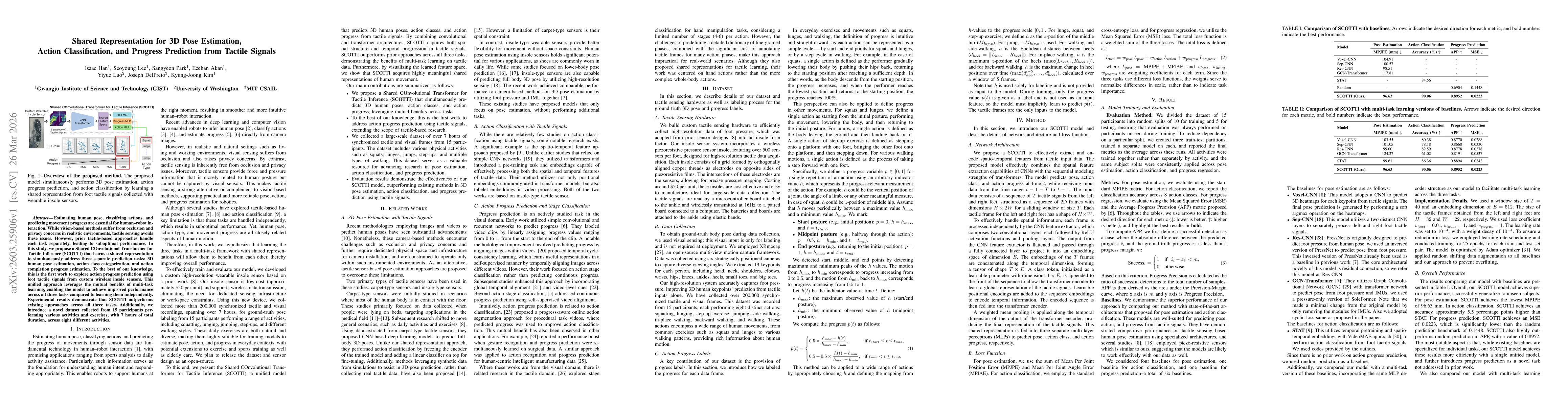 Thumbnail for Shared Representation for 3D Pose Estimation, Action Classification, and Progress Prediction from Tactile Signals