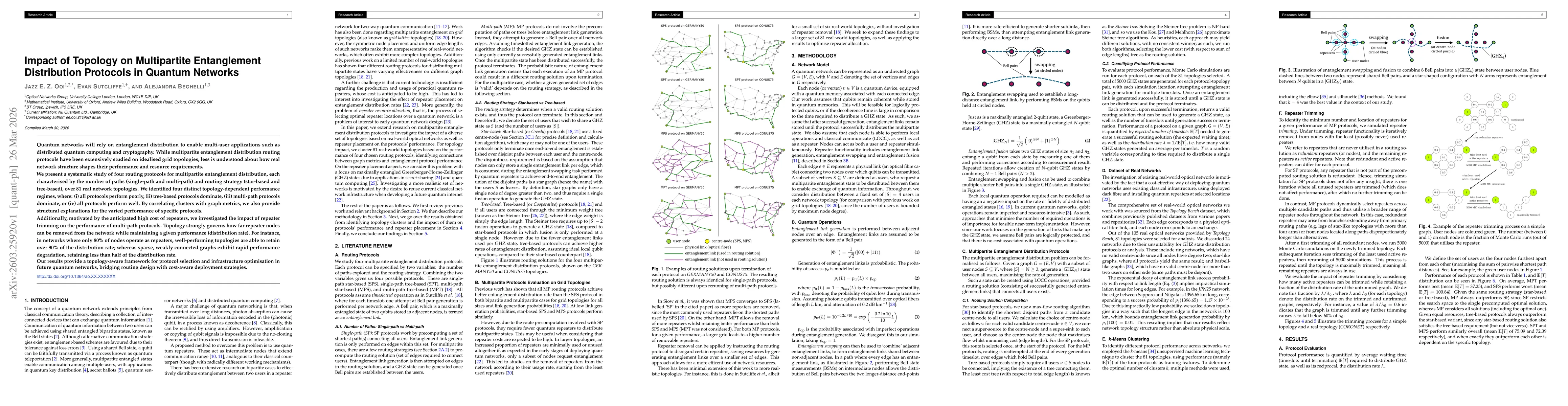Thumbnail for Impact of Topology on Multipartite Entanglement Distribution Protocols in Quantum Networks