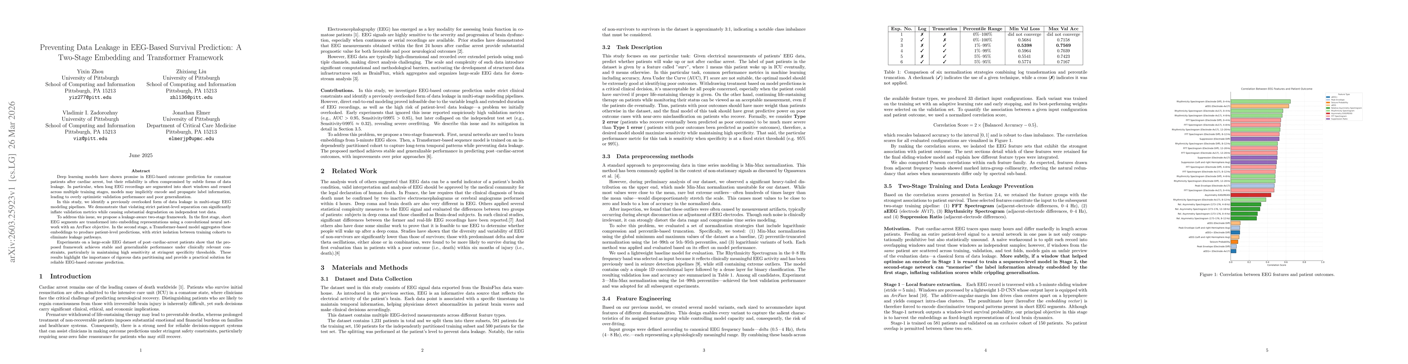 Thumbnail for Preventing Data Leakage in EEG-Based Survival Prediction: A Two-Stage Embedding and Transformer Framework