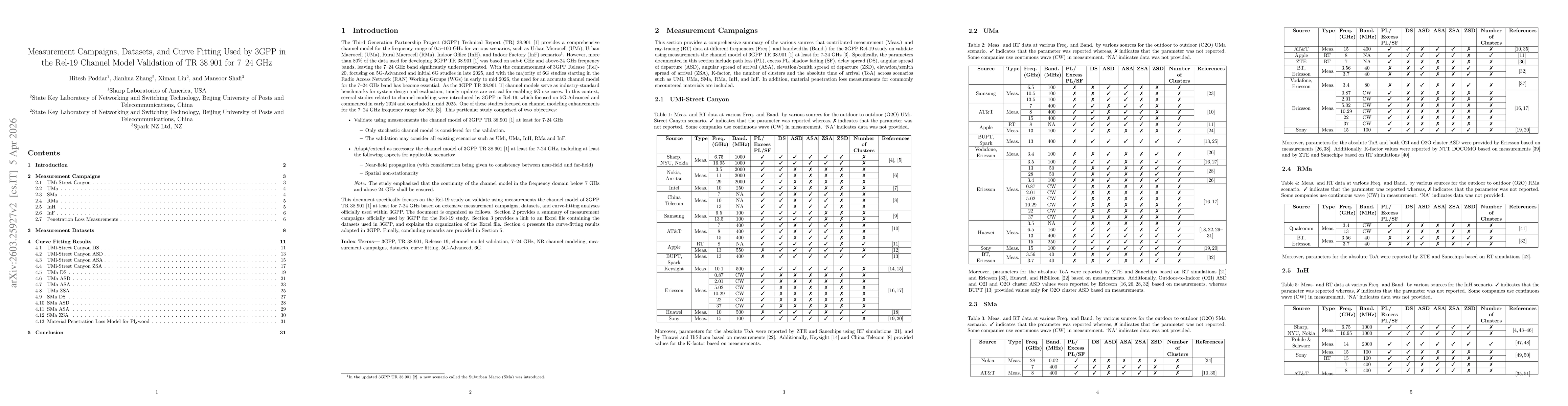 Thumbnail for Measurement Campaigns, Datasets, and Curve Fitting Officially Used by 3GPP in the Release 19 for Channel Modeling in TR 38.901 for 7-24 GHz