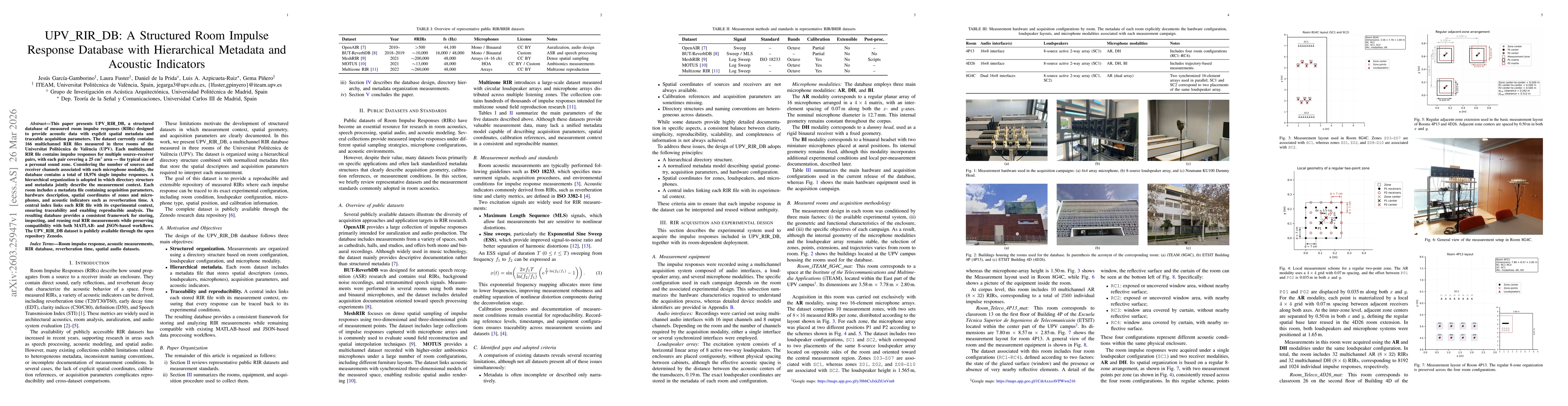 Thumbnail for UPV_RIR_DB: A Structured Room Impulse Response Database with Hierarchical Metadata and Acoustic Indicators