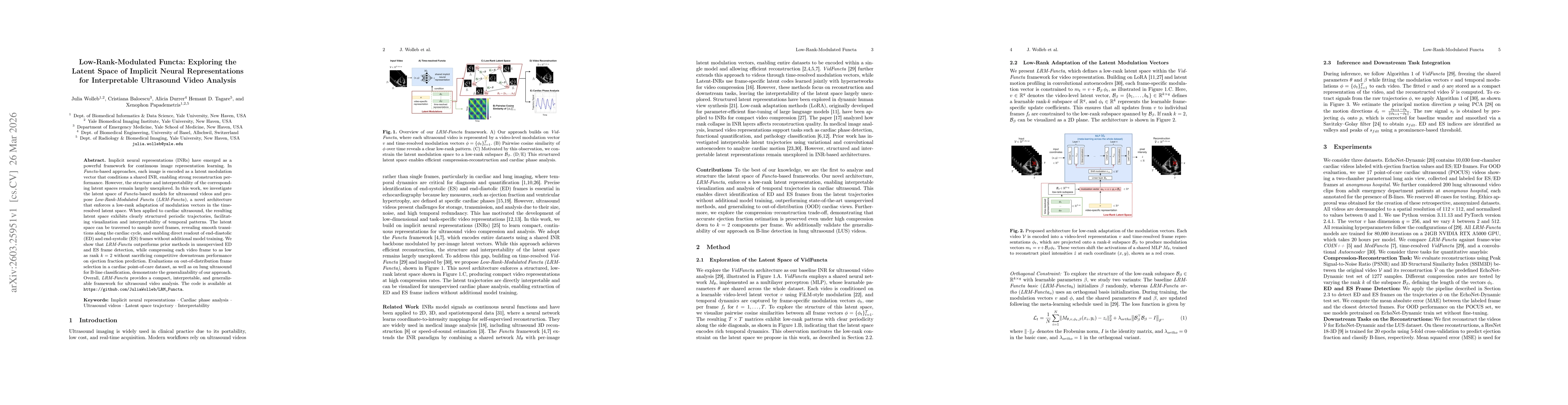 Thumbnail for Low-Rank-Modulated Functa: Exploring the Latent Space of Implicit Neural Representations for Interpretable Ultrasound Video Analysis