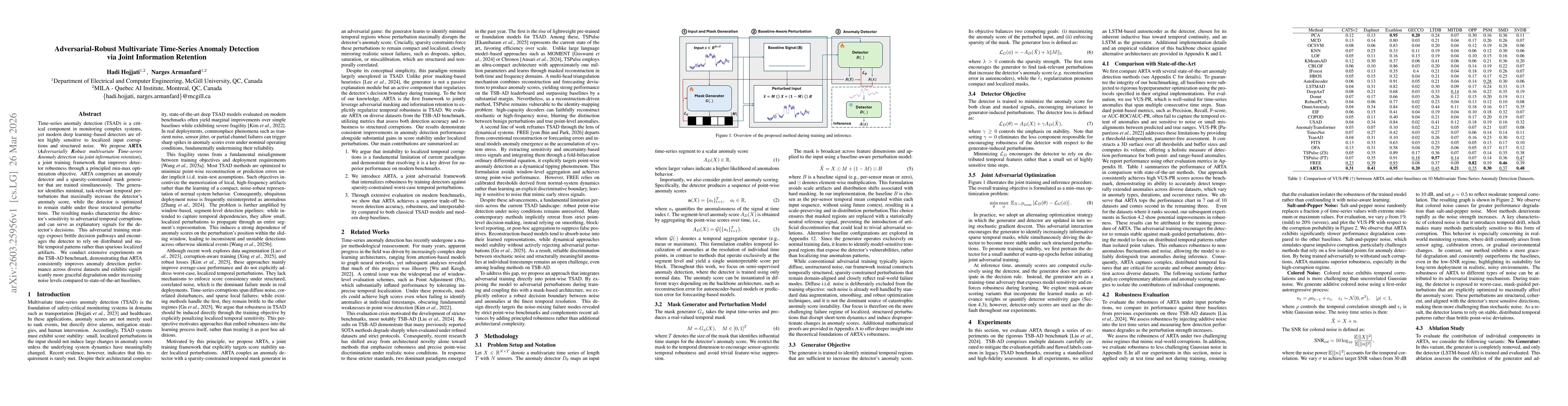 Thumbnail for Adversarial-Robust Multivariate Time-Series Anomaly Detection via Joint Information Retention