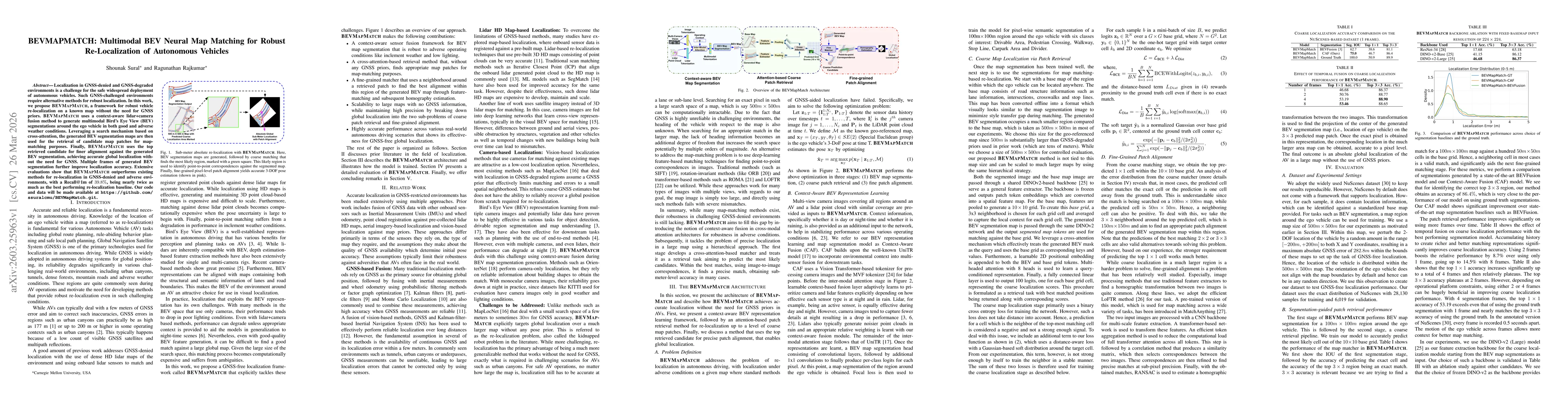 Thumbnail for BEVMAPMATCH: Multimodal BEV Neural Map Matching for Robust Re-Localization of Autonomous Vehicles
