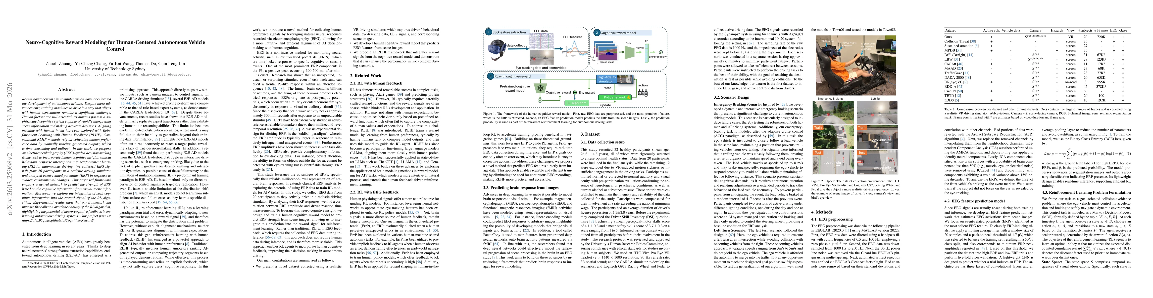 Thumbnail for Neuro-Cognitive Reward Modeling for Human-Centered Autonomous Vehicle Control