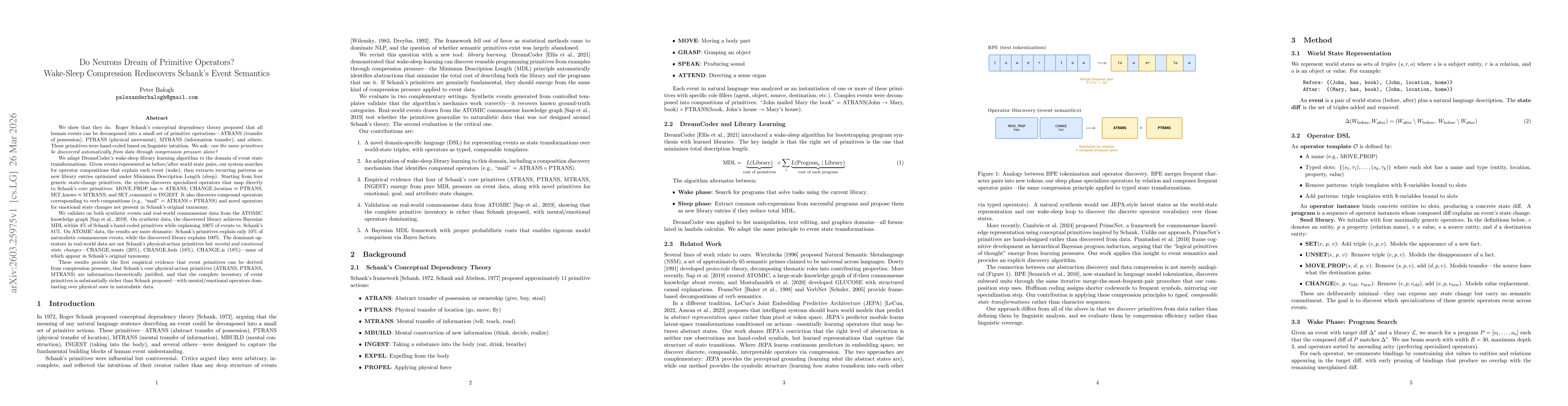 Thumbnail for Do Neurons Dream of Primitive Operators? Wake-Sleep Compression Rediscovers Schank's Event Semantics