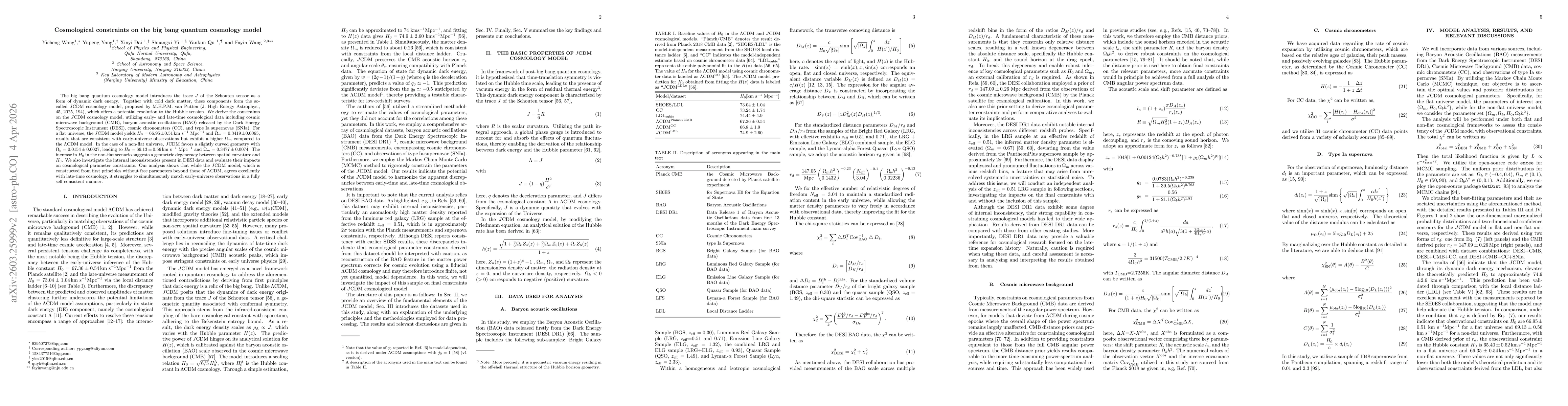 Thumbnail for Cosmological constraints on the big bang quantum cosmology model