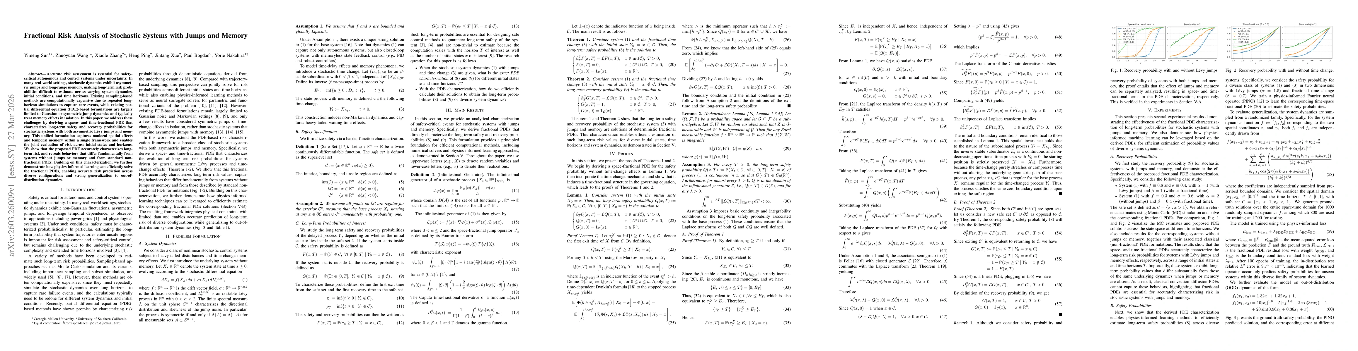 Thumbnail for Fractional Risk Analysis of Stochastic Systems with Jumps and Memory