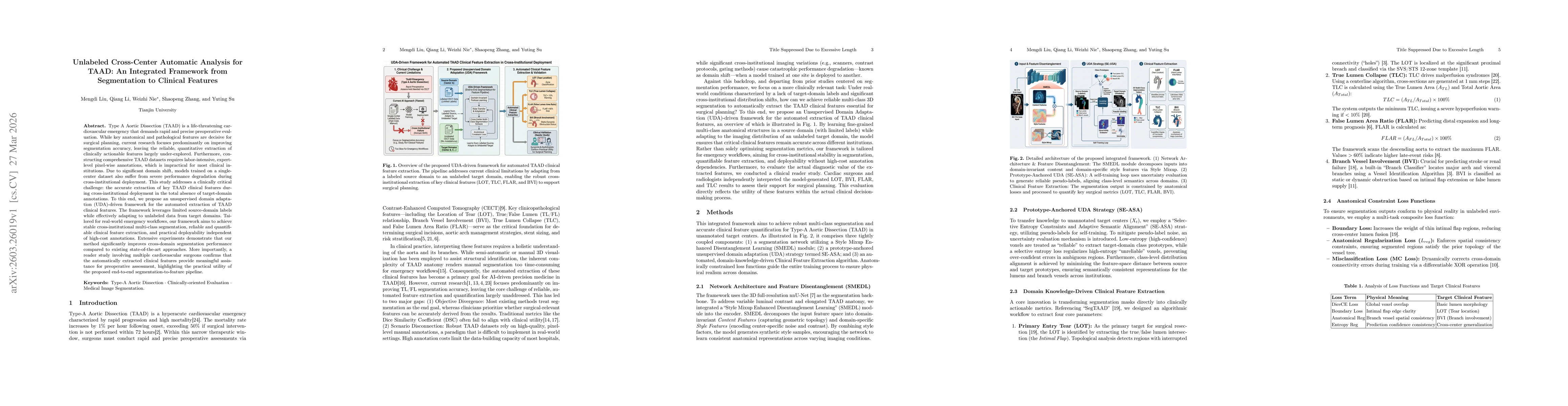 Thumbnail for Unlabeled Cross-Center Automatic Analysis for TAAD: An Integrated Framework from Segmentation to Clinical Features
