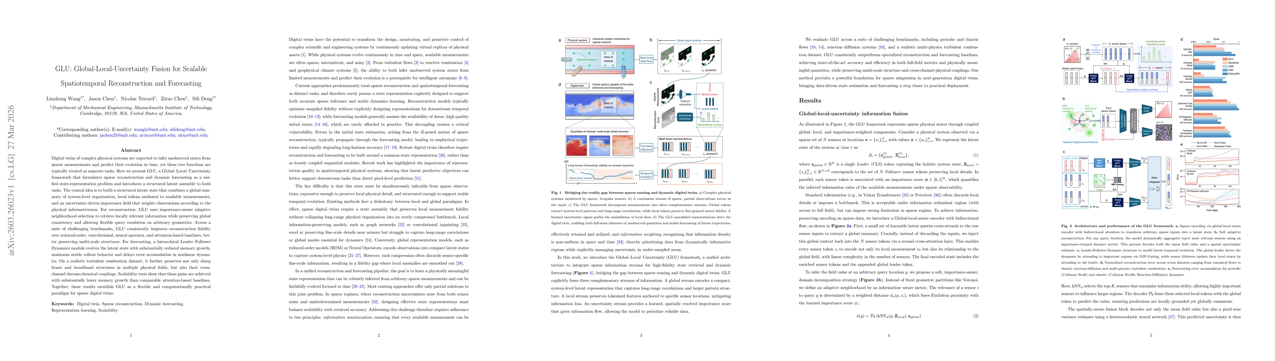 Thumbnail for GLU: Global-Local-Uncertainty Fusion for Scalable Spatiotemporal Reconstruction and Forecasting
