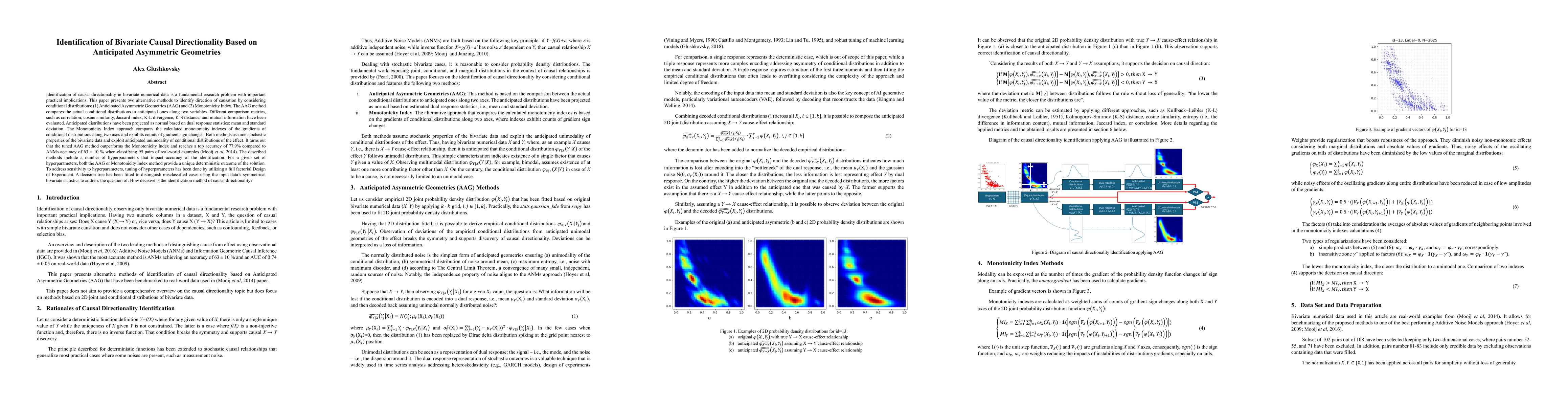 Thumbnail for Identification of Bivariate Causal Directionality Based on Anticipated Asymmetric Geometries