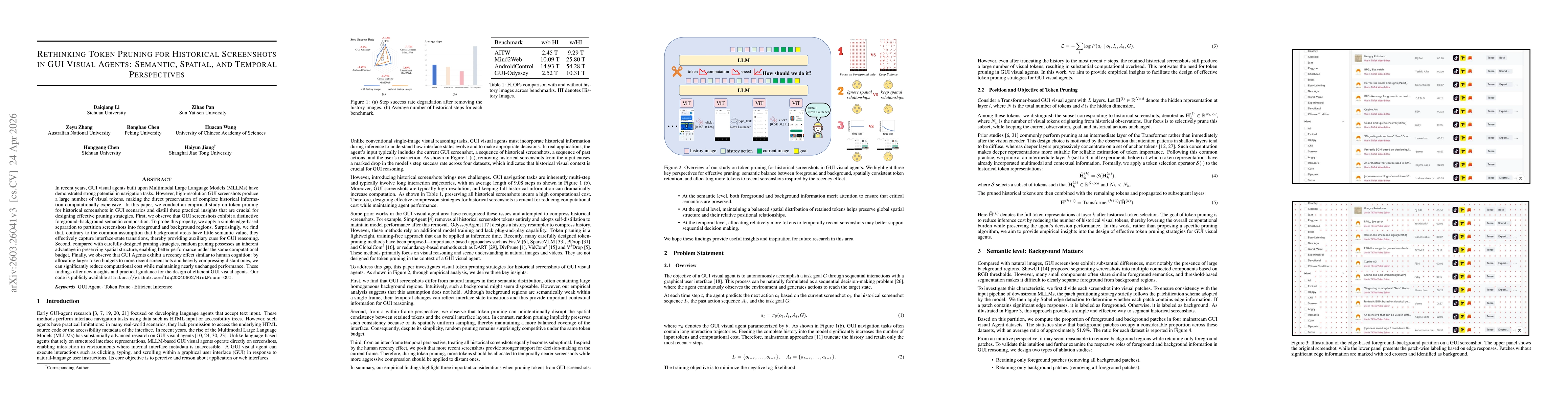 Thumbnail for Rethinking Token Pruning for Historical Screenshots in GUI Visual Agents: Semantic, Spatial, and Temporal Perspectives