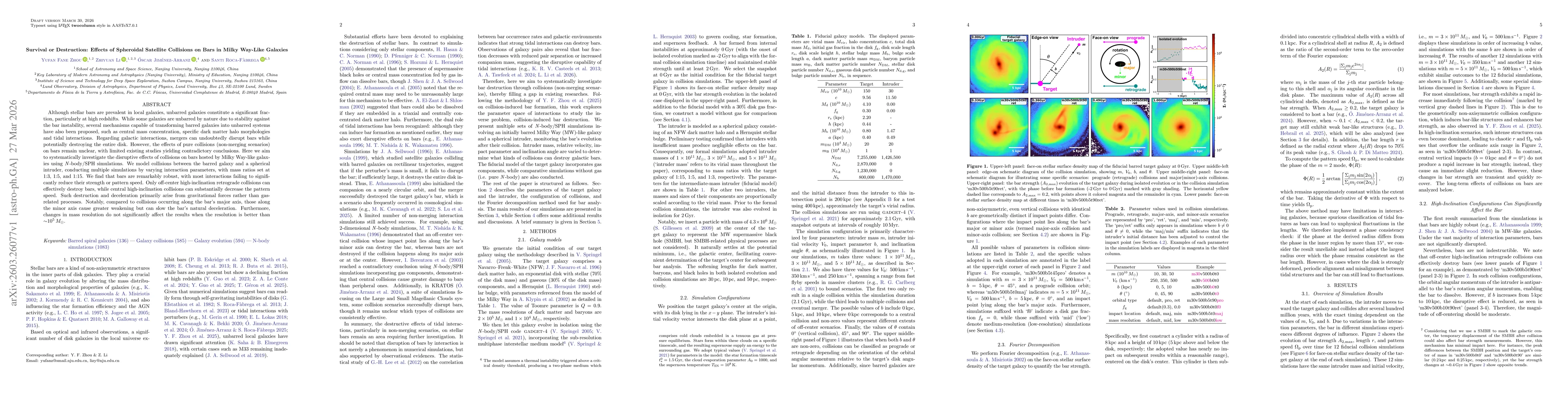 Thumbnail for Survival or Destruction: Effects of Spheroidal Satellite Collisions on Bars in Milky Way-Like Galaxies