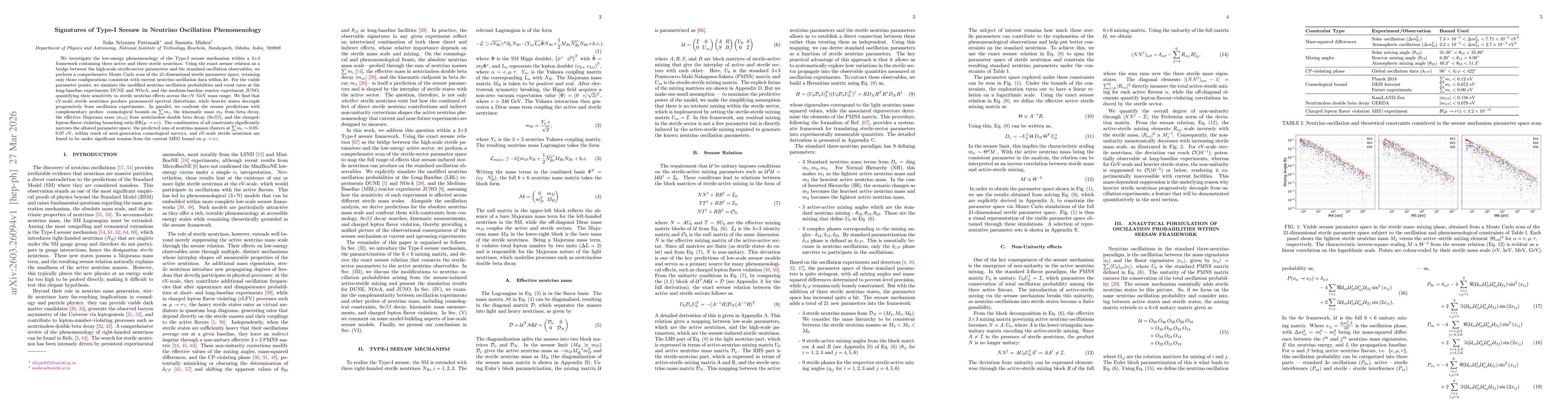 Thumbnail for Signatures of Type-I Seesaw in Neutrino Oscillation Phenomenology