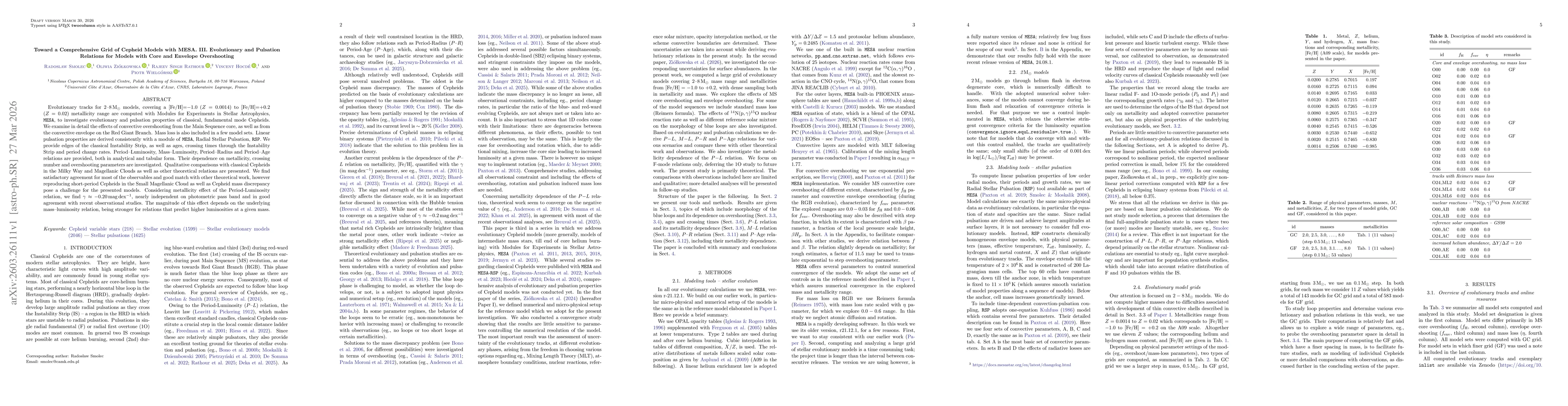 Thumbnail for Toward a Comprehensive Grid of Cepheid Models with MESA. III. Evolutionary and Pulsation Relations for Models with Core and Envelope Overshooting