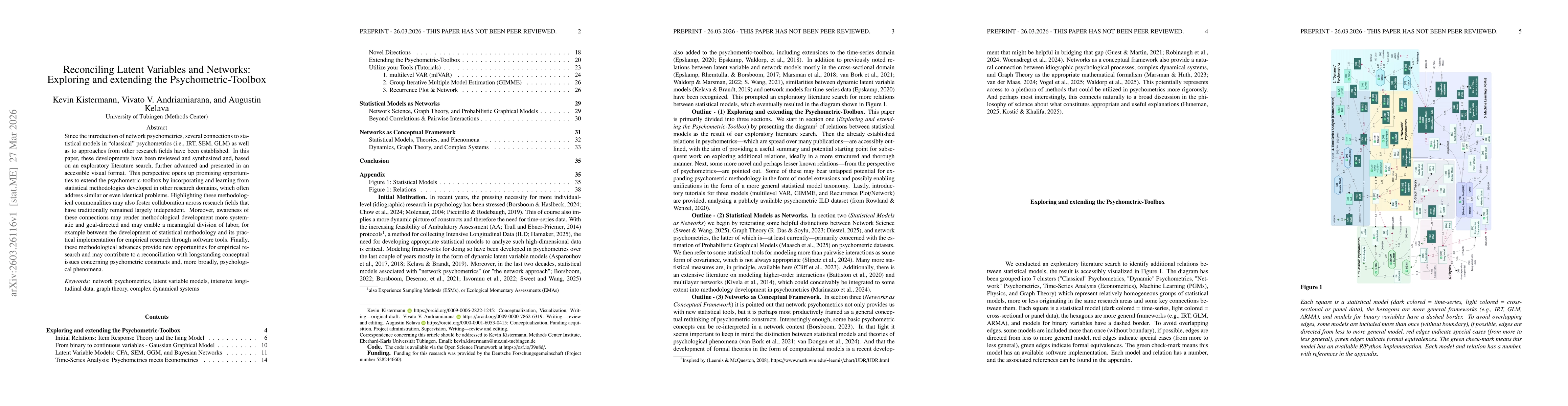Thumbnail for Reconciling Latent Variables and Networks: Exploring and extending the Psychometric-Toolbox