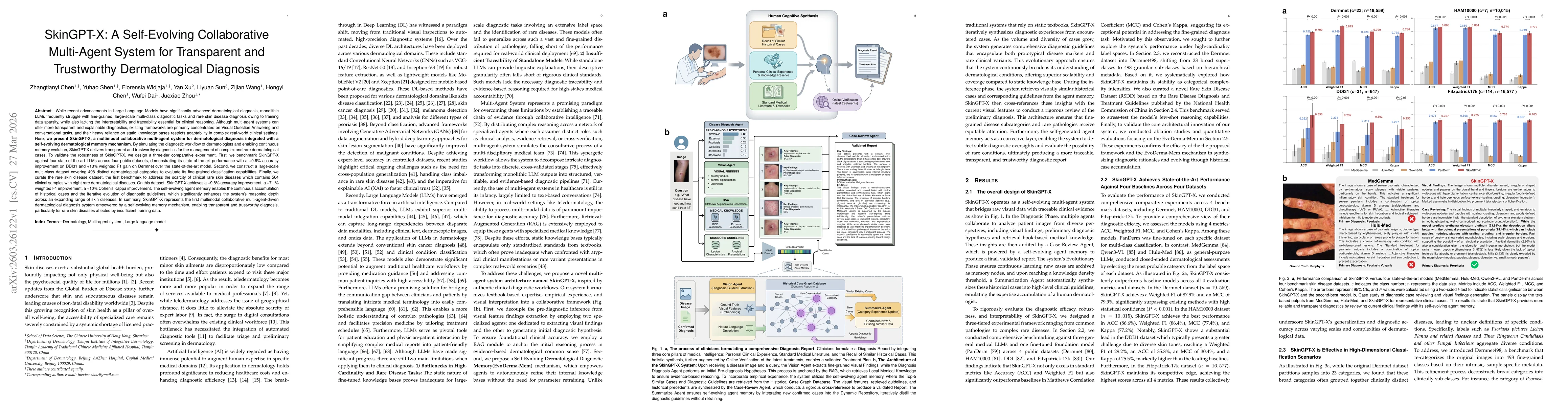 Thumbnail for SkinGPT-X: A Self-Evolving Collaborative Multi-Agent System for Transparent and Trustworthy Dermatological Diagnosis