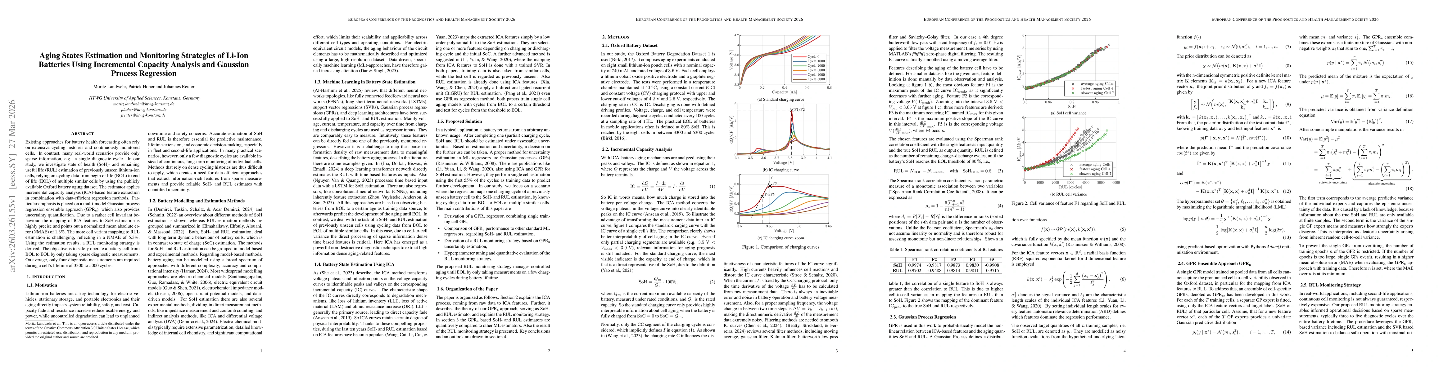 Thumbnail for Aging States Estimation and Monitoring Strategies of Li-Ion Batteries Using Incremental Capacity Analysis and Gaussian Process Regression