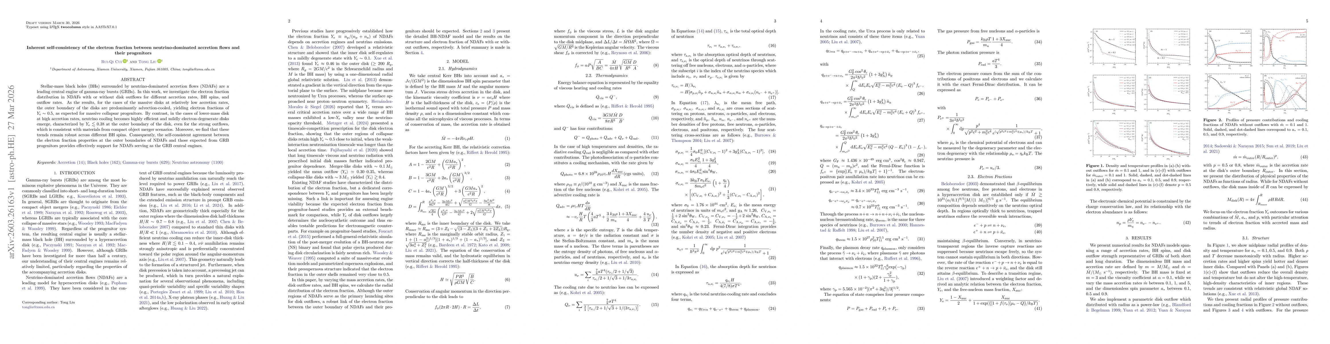 Thumbnail for Inherent self-consistency of the electron fraction between neutrino-dominated accretion flows and their progenitors