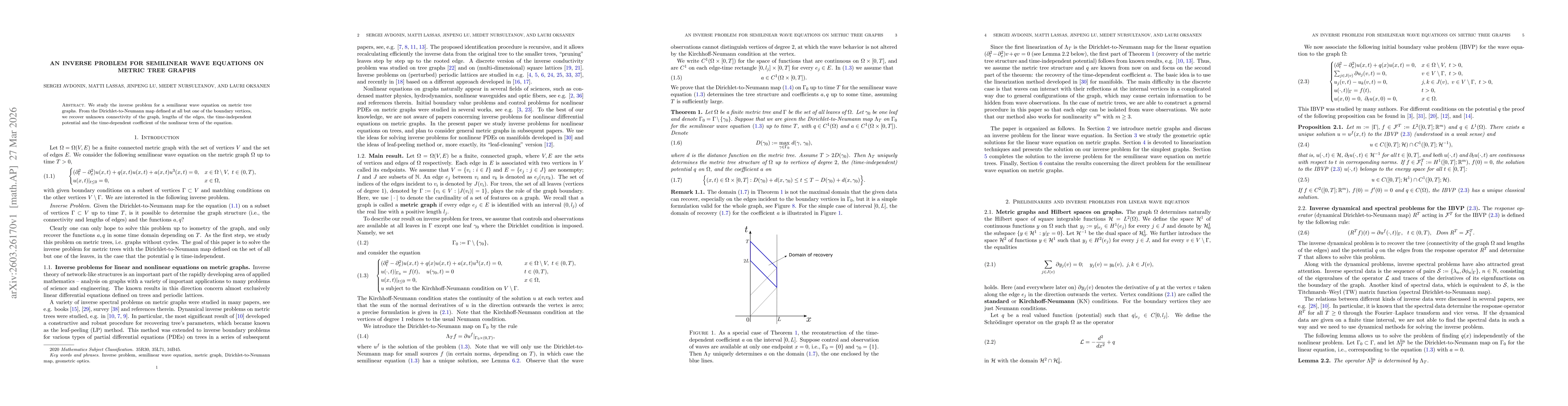 Thumbnail for An inverse problem for semilinear wave equations on metric tree graphs