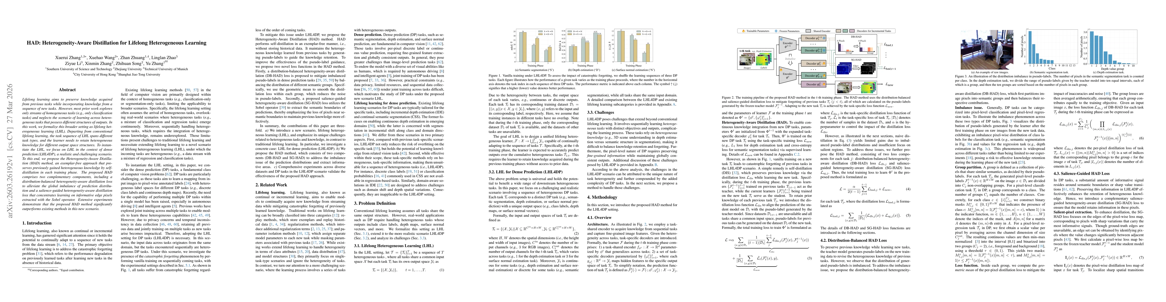 Thumbnail for HAD: Heterogeneity-Aware Distillation for Lifelong Heterogeneous Learning