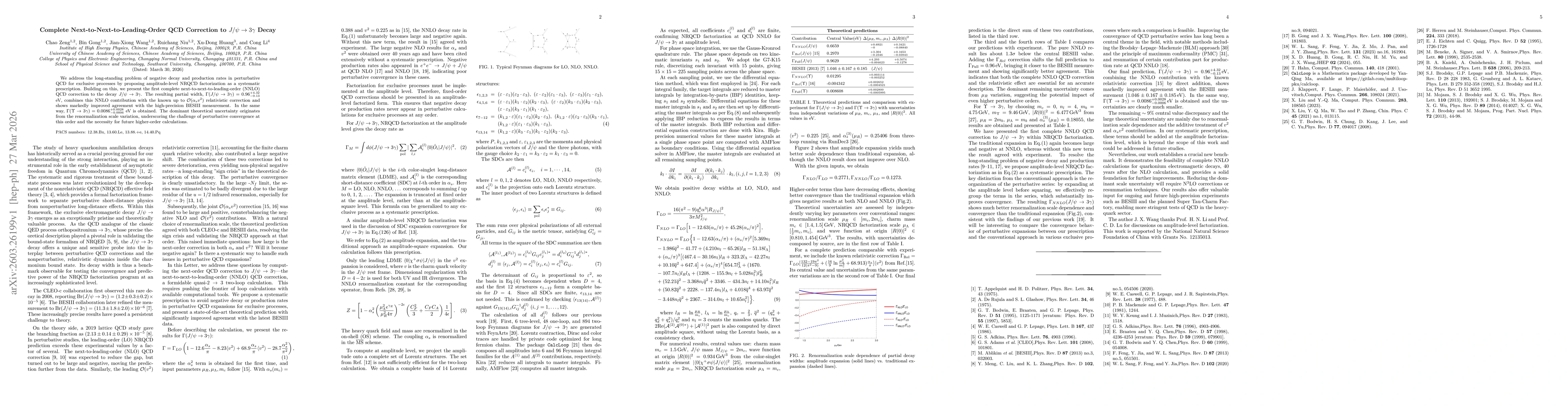 Thumbnail for Complete Next-to-Next-to-Leading-Order QCD Correction to $J/ψ\to 3γ$ Decay