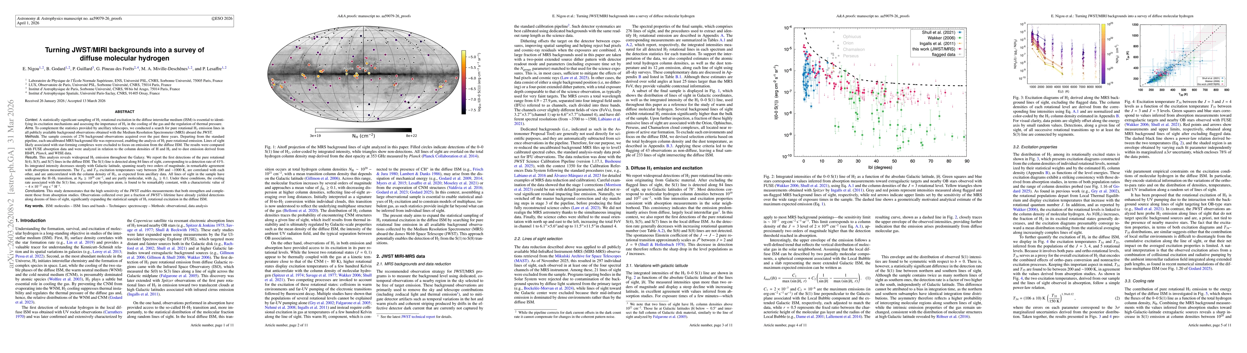 Thumbnail for Turning JWST/MIRI backgrounds into a survey of diffuse molecular hydrogen