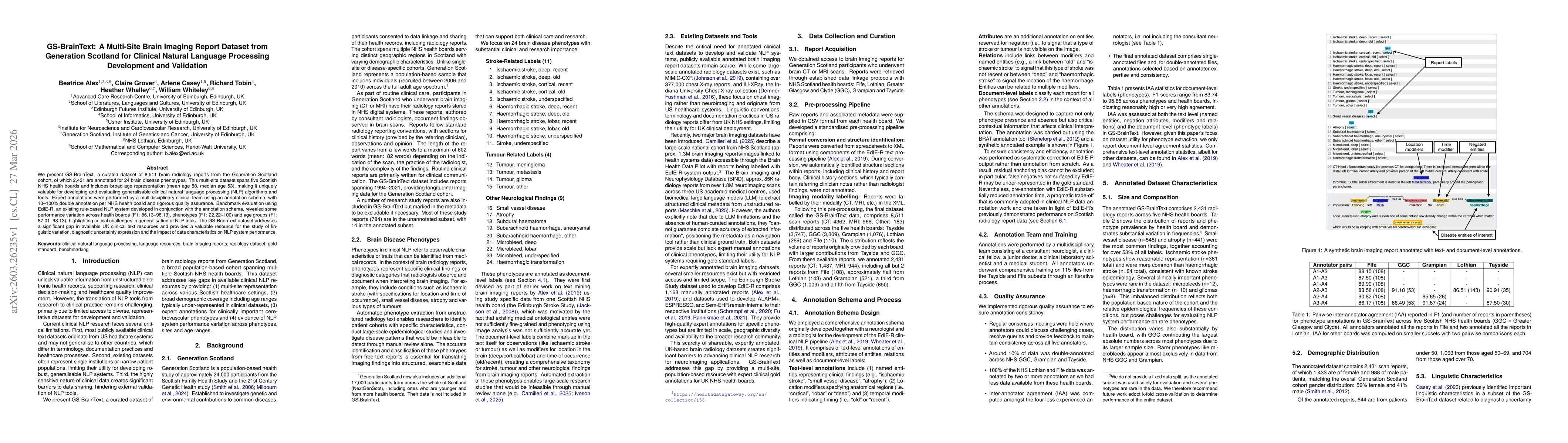Thumbnail for GS-BrainText: A Multi-Site Brain Imaging Report Dataset from Generation Scotland for Clinical Natural Language Processing Development and Validation