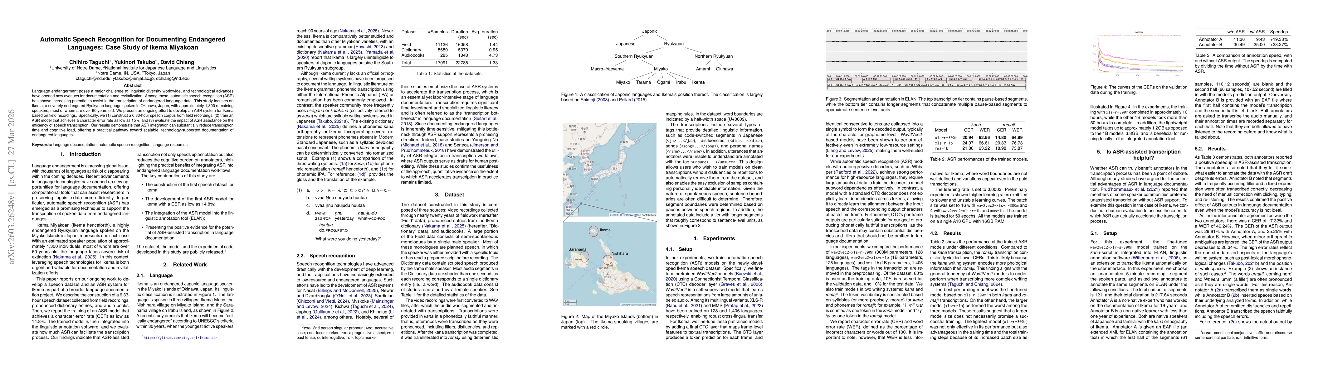 Thumbnail for Automatic Speech Recognition for Documenting Endangered Languages: Case Study of Ikema Miyakoan