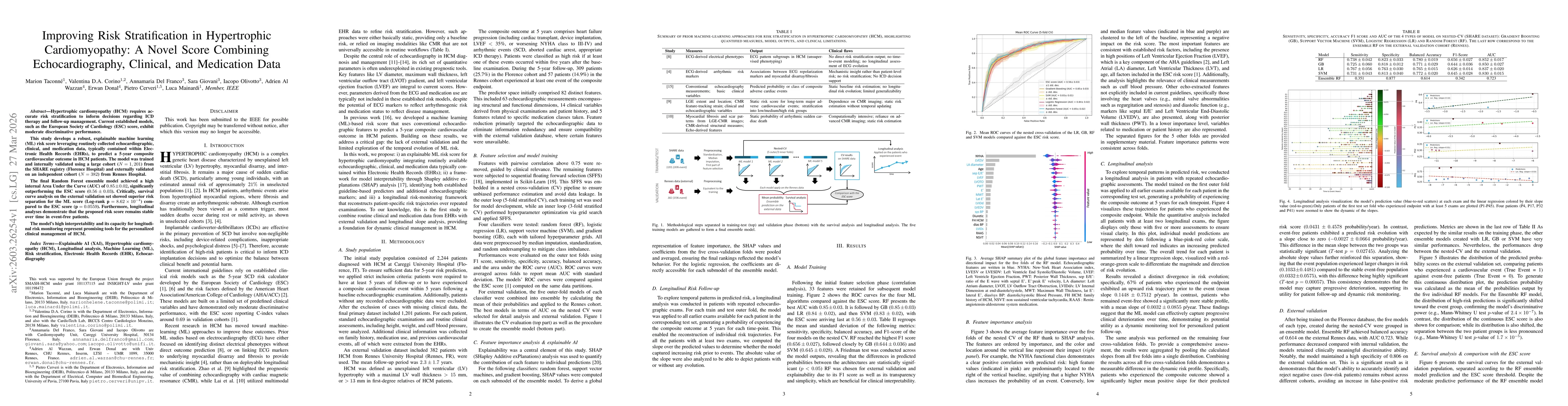 Thumbnail for Improving Risk Stratification in Hypertrophic Cardiomyopathy: A Novel Score Combining Echocardiography, Clinical, and Medication Data