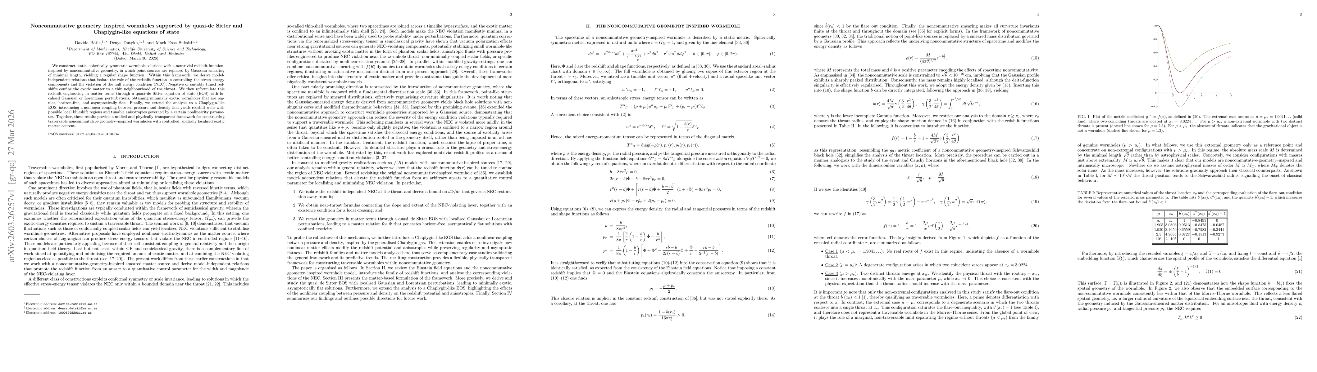 Thumbnail for Noncommutative geometry-inspired wormholes supported by quasi-de Sitter and Chaplygin-like equations of state