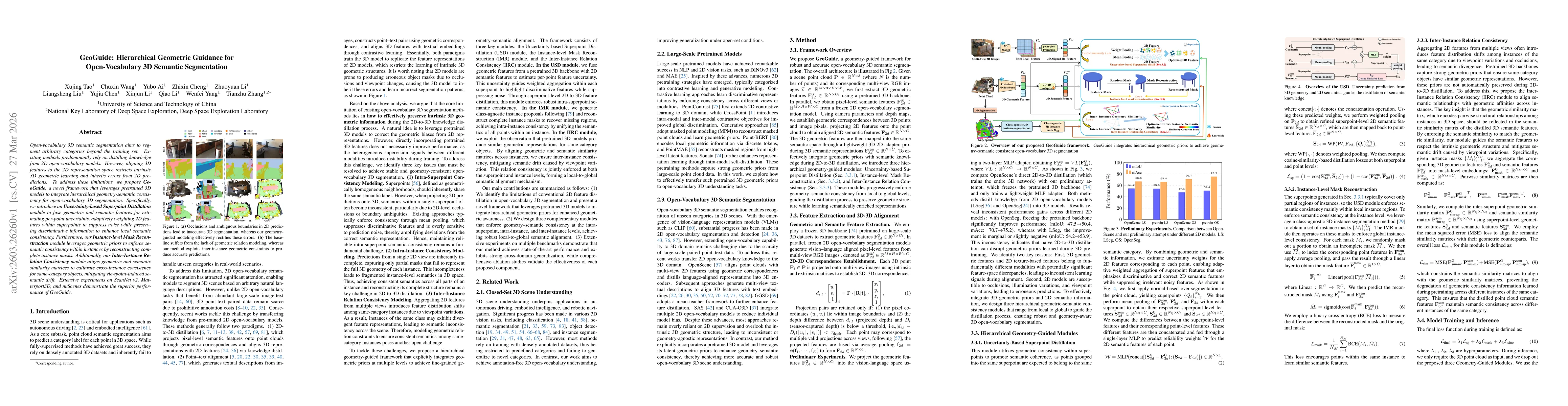 Thumbnail for GeoGuide: Hierarchical Geometric Guidance for Open-Vocabulary 3D Semantic Segmentation