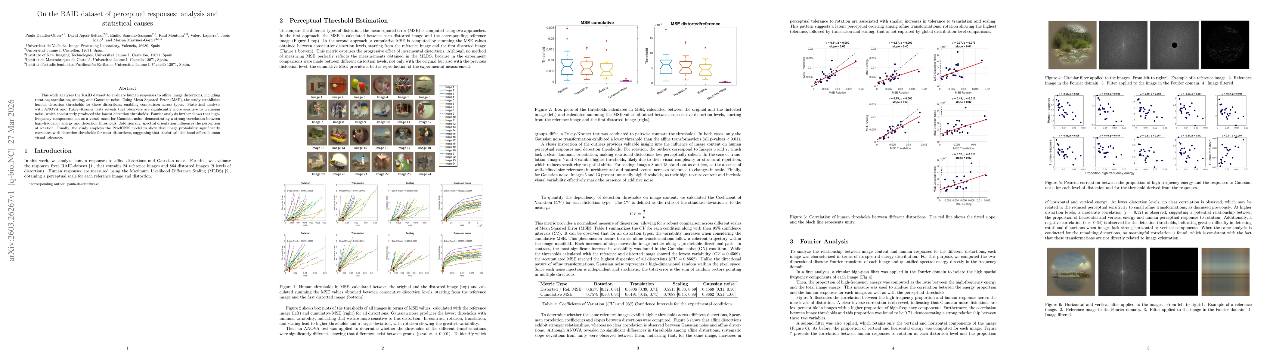 Thumbnail for On the RAID dataset of perceptual responses: analysis and statistical causes