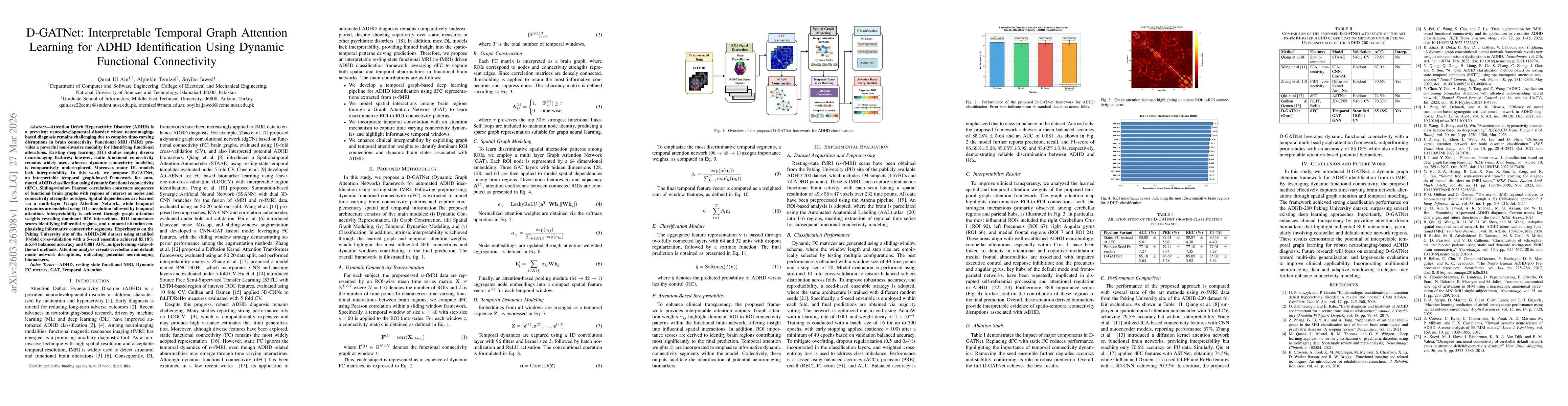 Thumbnail for D-GATNet: Interpretable Temporal Graph Attention Learning for ADHD Identification Using Dynamic Functional Connectivity
