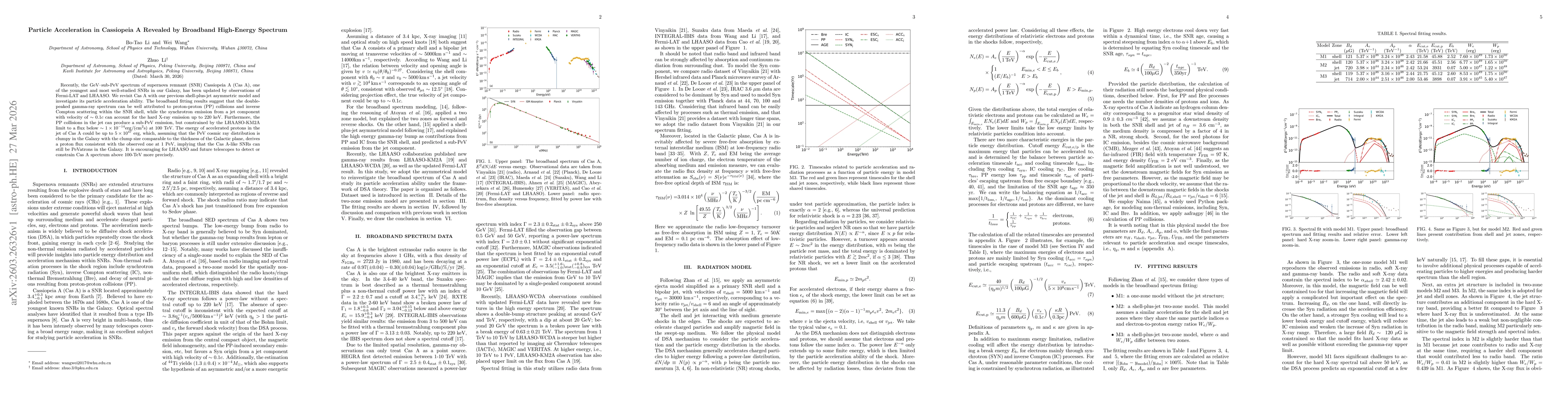 Thumbnail for Particle Acceleration in Cassiopeia A Revealed by Broadband High-Energy Spectrum
